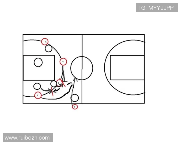 重庆篮球队战术解析：从进攻布局到防守策略的全面探讨